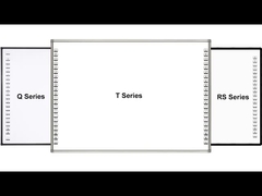 Ультракрасное взаимодействующее Whiteboard
