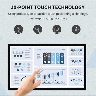 ODM настенный цифровой дисплей с HDMI/VGA/DVI/AV/USB входами и универсальными опциями ввода