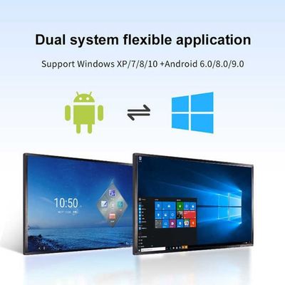 Интерактивная доска с сенсорным экраном Доска презентаций HDMI/USB/Bluetooth/Wi-Fi для конференций/преподавания